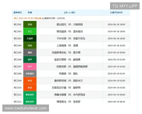 博天堂足彩引入创新玩法，丰富足球竞猜内容满足不同玩家需求