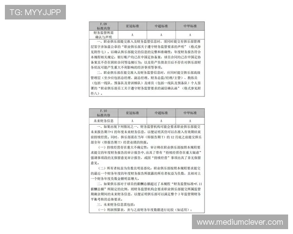 博天堂足球资讯：足球俱乐部财务状况与商业合作新动态