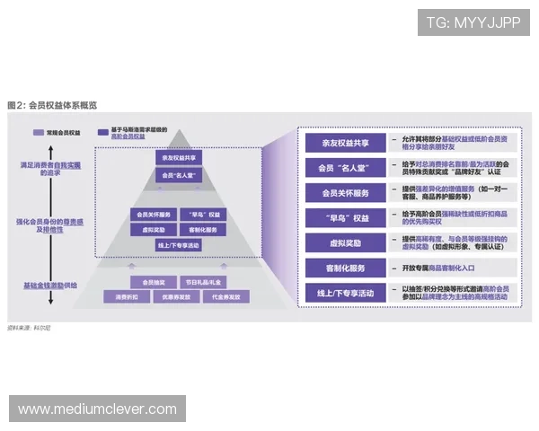博天堂足球官方平台提供多样化的投注方式满足不同玩家需求